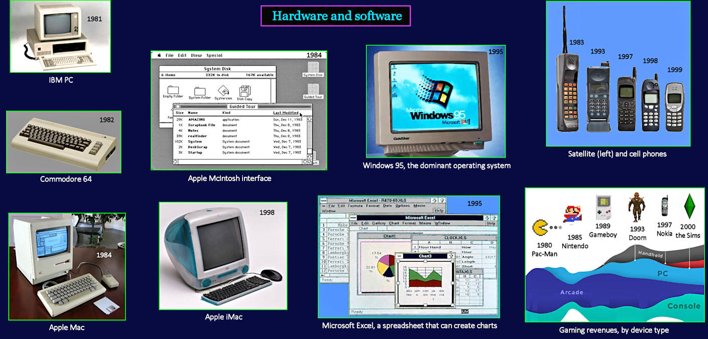 Mac, Windows, Spreadsheets, Word, 1990s